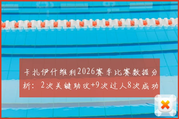 卡扎伊什维利2026赛季比赛数据分析：2次关键助攻+9次过人8次成功，详解其过人技巧与战术价值